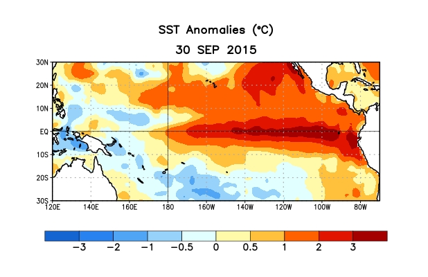 Fenómeno El Niño 2015-2016
