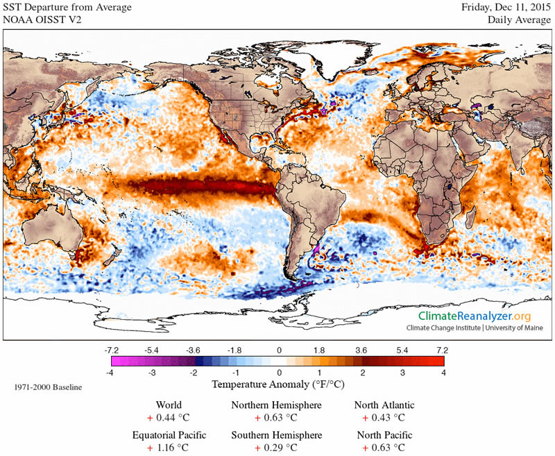 anomalías superficie del mar a escala global