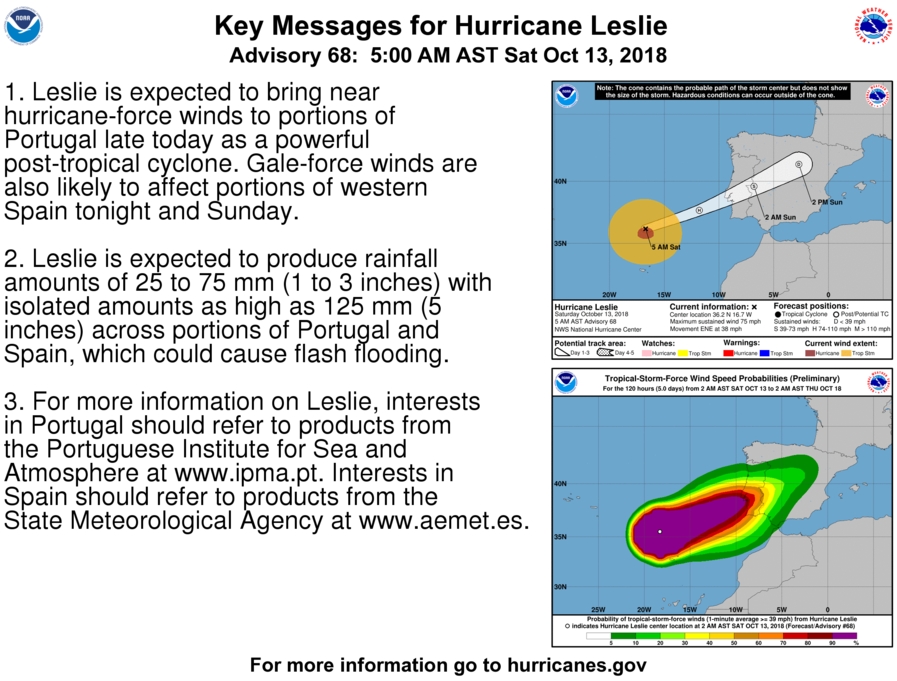 Última hora del ciclón Leslie; posición actual, trayectoria definitiva e impactos