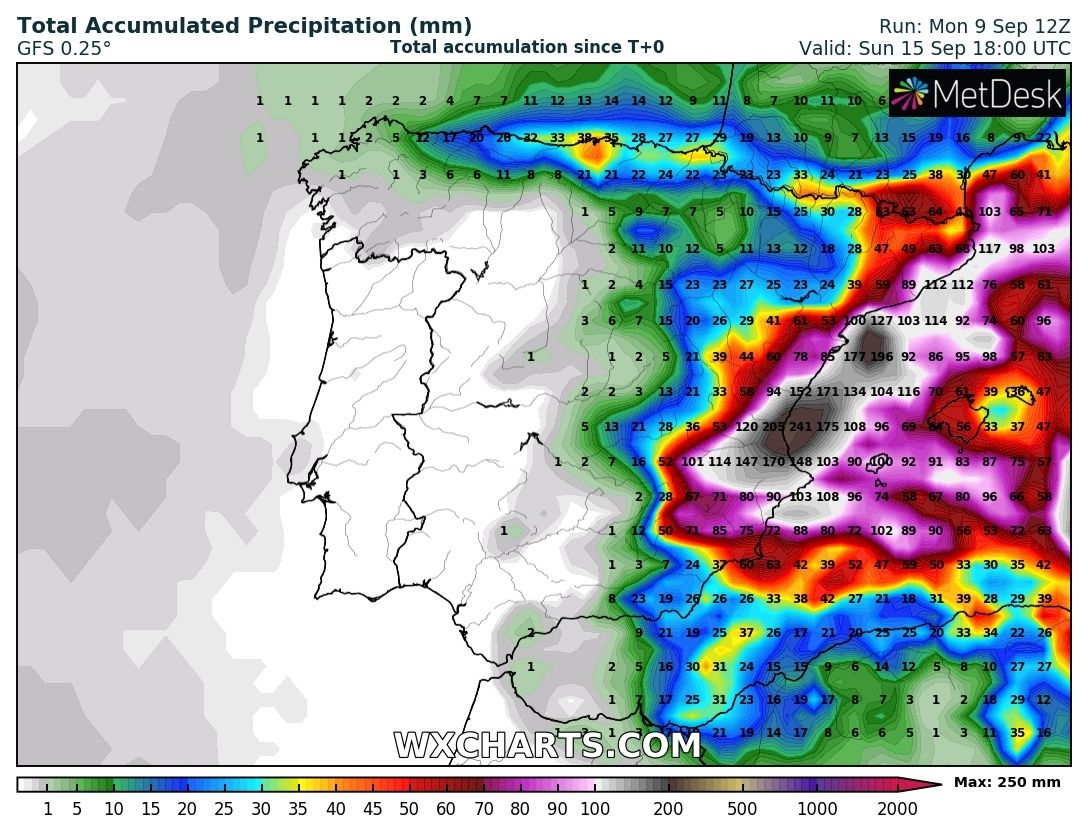 Episodio de lluvias torrenciales (‘Gota fría’, DANA) en el Mediterráneo 9 al 14 de septiembre de 2019