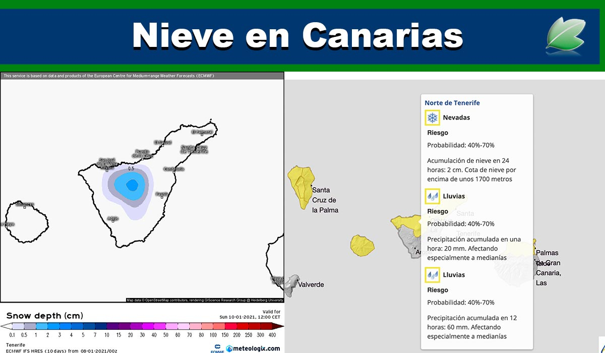 Se cumplen los pronósticos; la nieve llega también a Canarias
