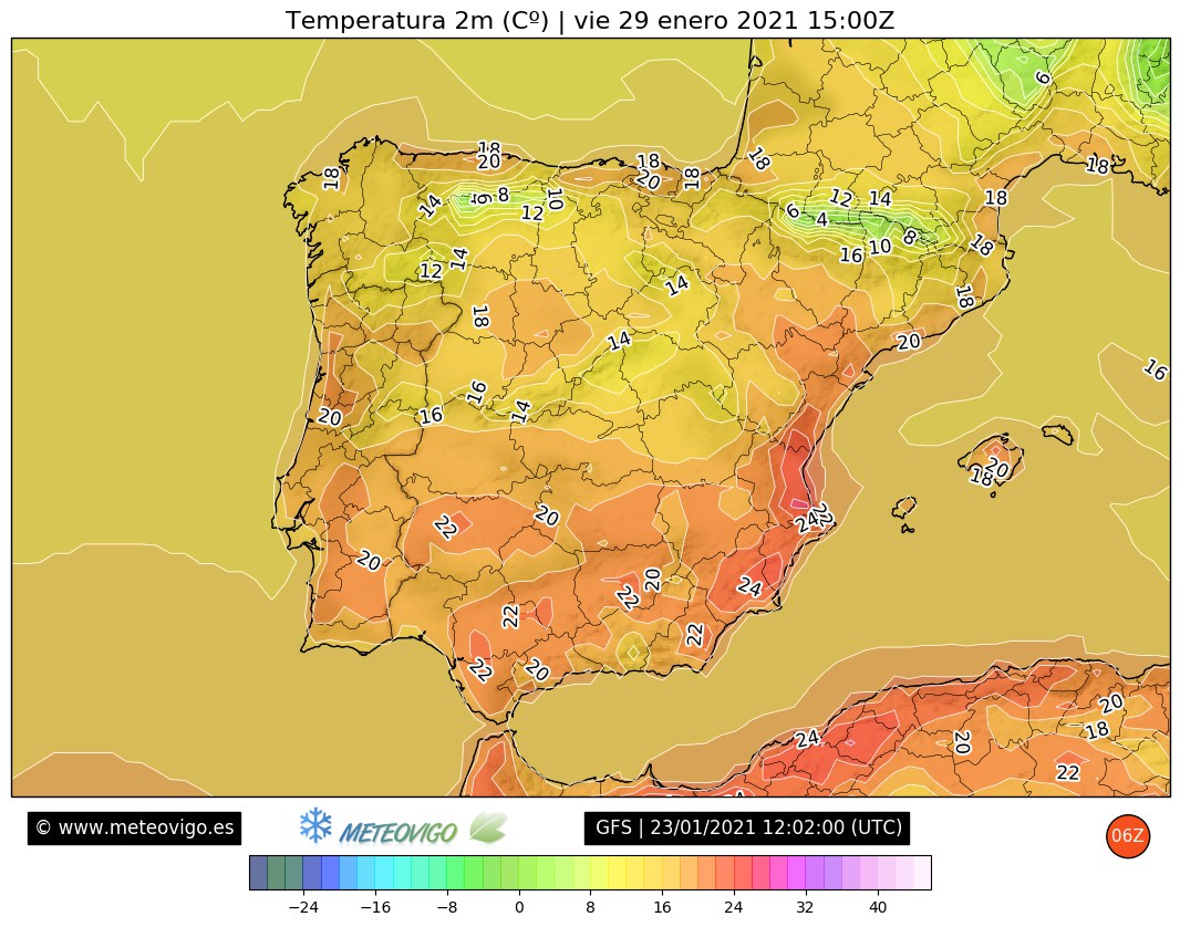 Temperaturas Península GFS