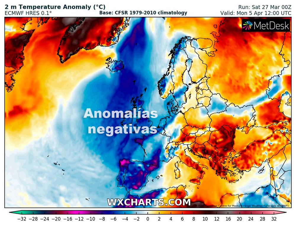 Anomalías térmicas modelo Europeo
