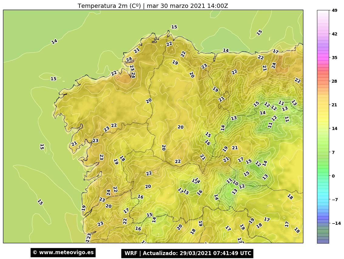 Temperaturas Galicia