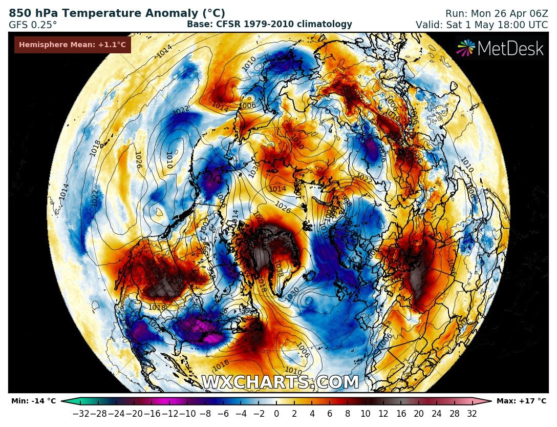 Anomalías térmicas Hemisferio Norte