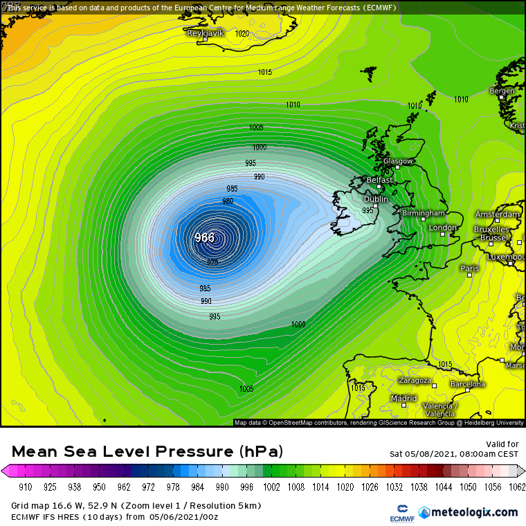 Modelo Europeo Presión atmosférica