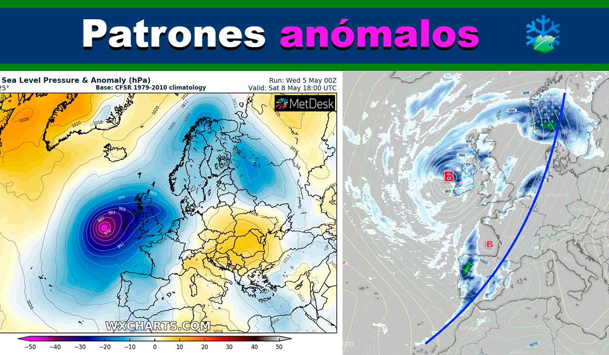 Abre bien los ojos: Anomalías de presión en el Atlántico Norte por borrasca explosiva