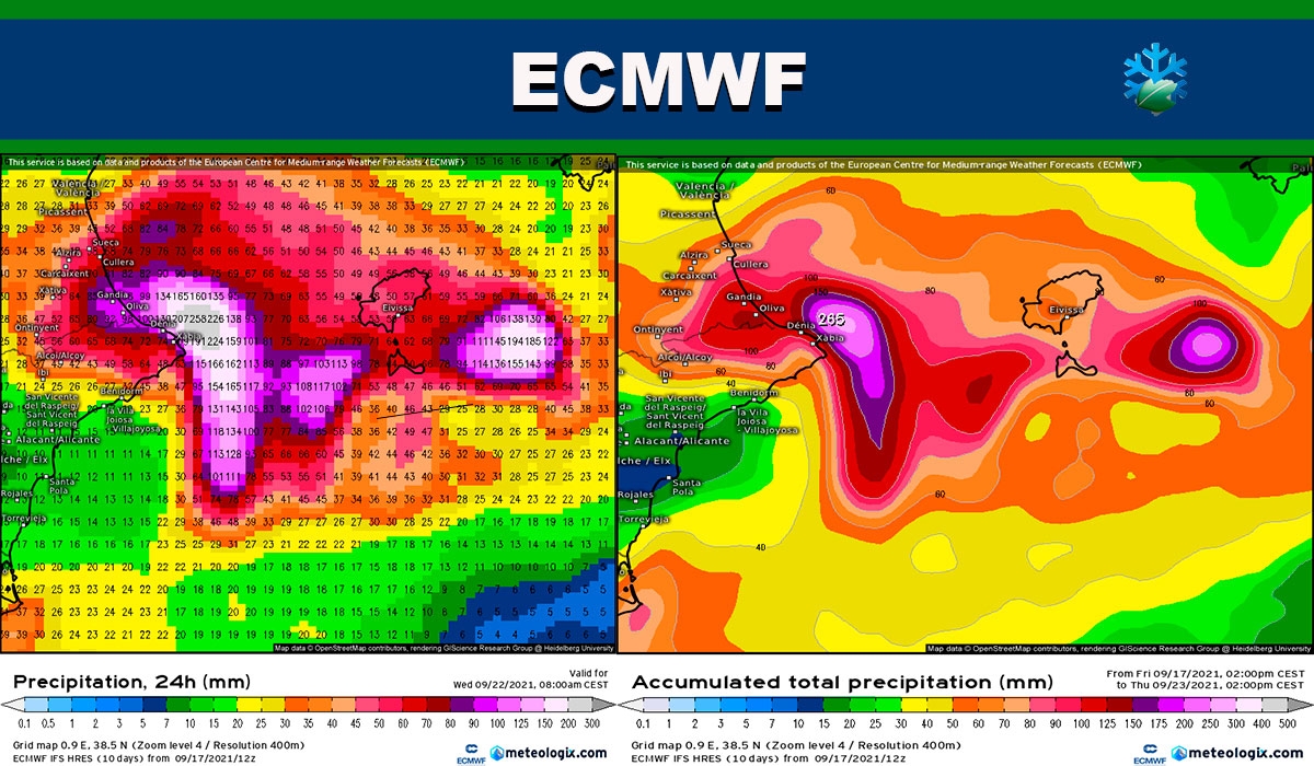 Modelo ECMWF: también dibuja más de 250mm en el Mediterráneo