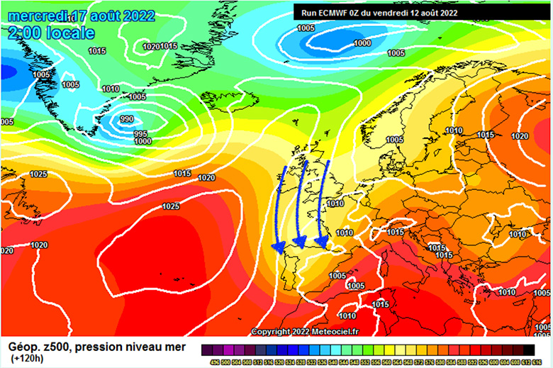 ECMWF Canalización vientos norte