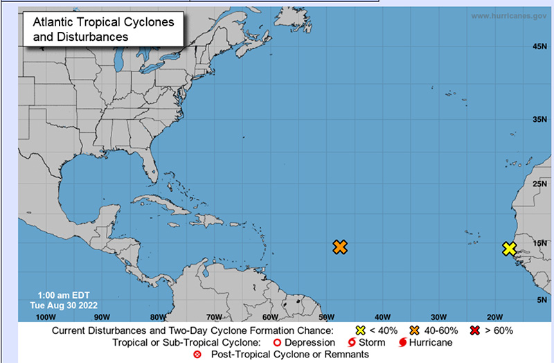 Probabilidad de huracán Atlántico