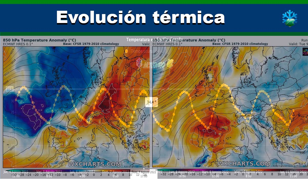 Esta es la evolución de las anomalías térmicas prevista para los próximos días