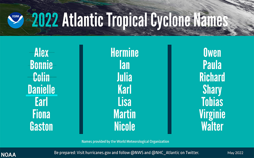 Lista nombres huracanes 2022 Atlántico