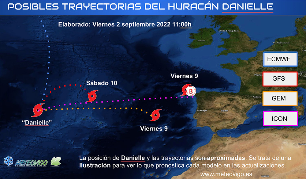 Trayectorias del huracán Danielle según cada modelo 