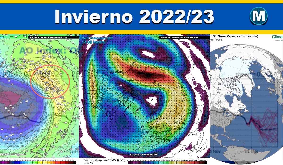 Cómo será el invierno de 2022/23 en España