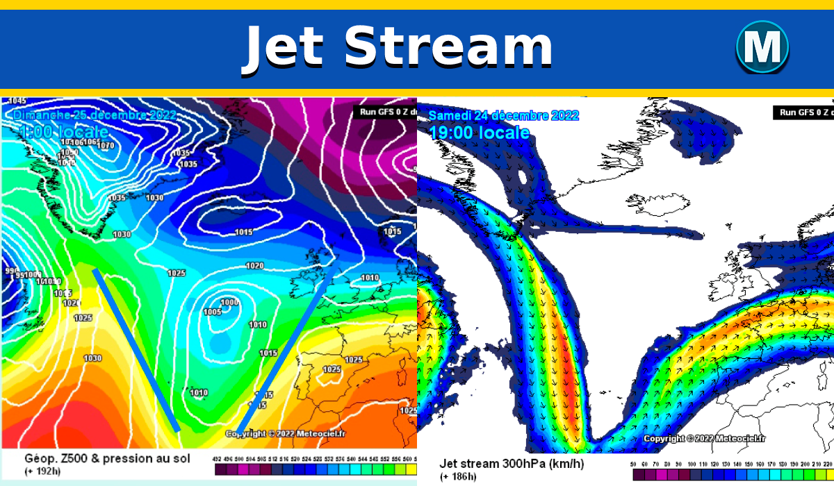Esto es lo que no debe hacer el Jet Stream, si queremos seguir viendo lluvias