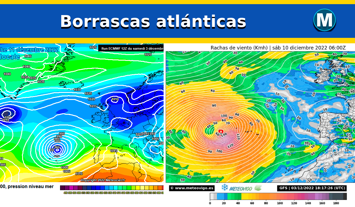 Vigilando las borrascas atlánticas: alto potencial ciclónico la próxima semana