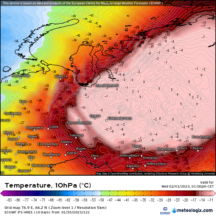 Temperaturas en la estratosfera modelo europeo