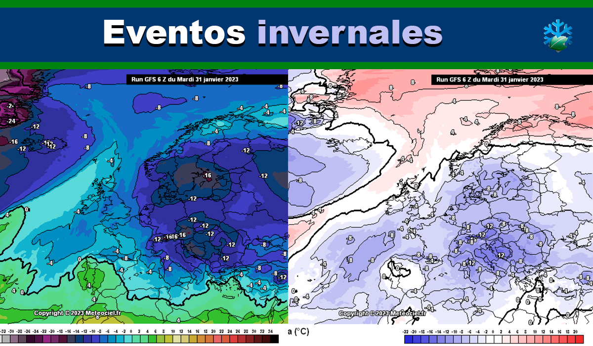 Eventos invernales
