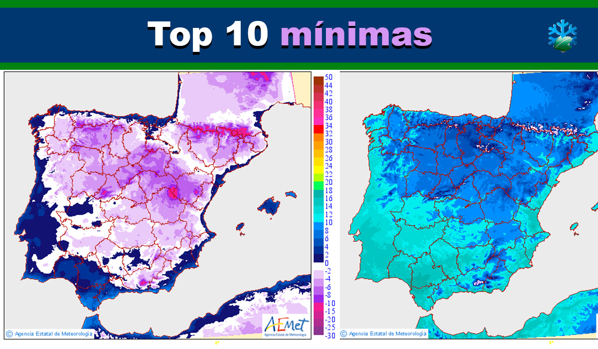 Temperaturas mínimas