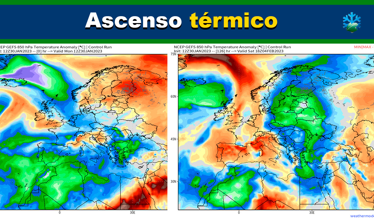 Ascenso térmico
