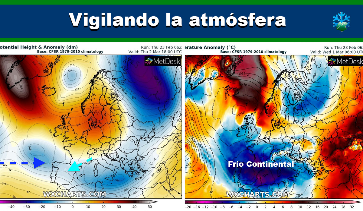 Pulsaciones de aire frío