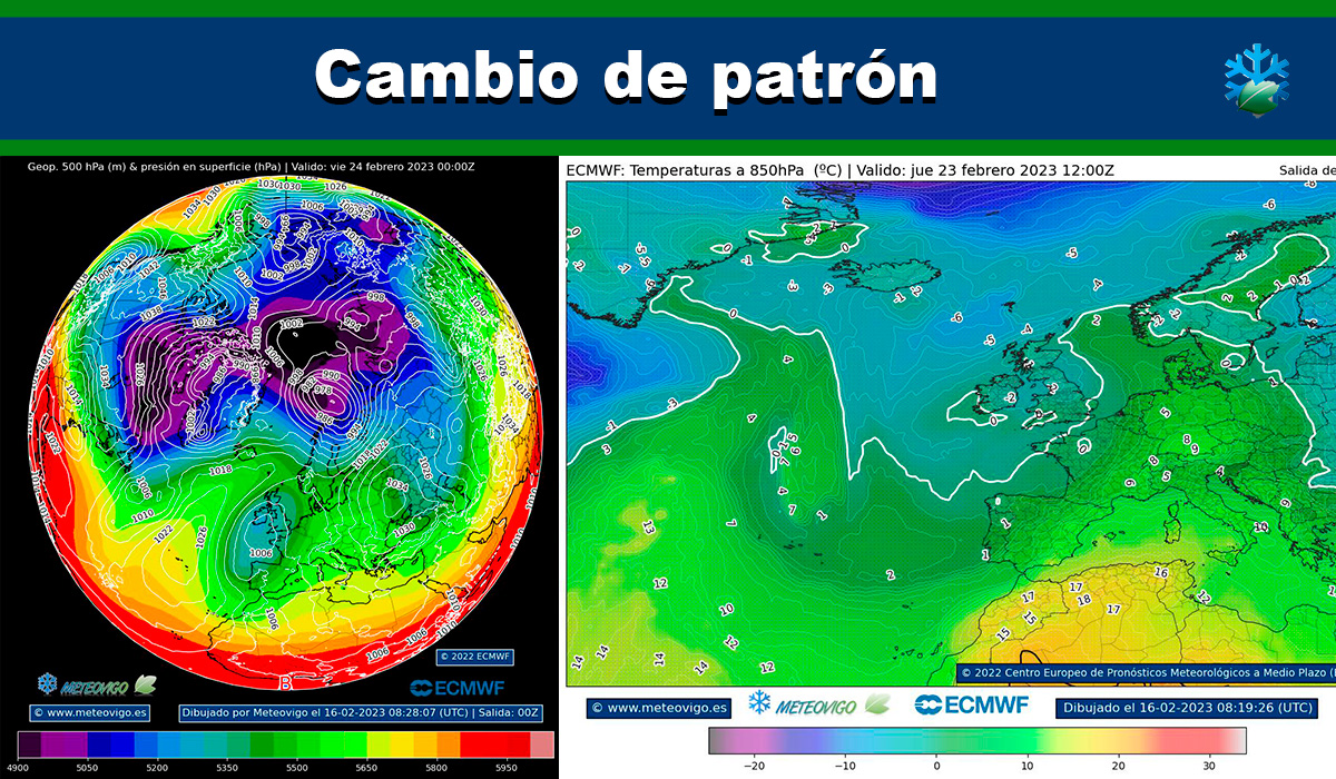Pulsaciones de aire frío