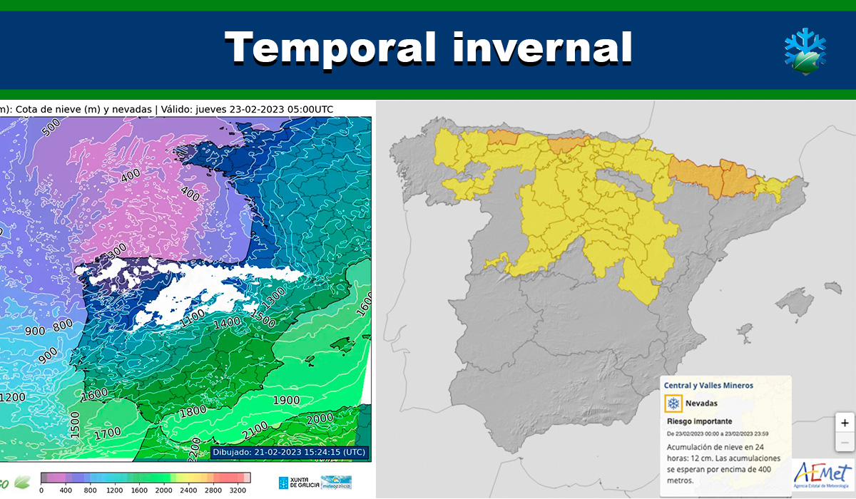 Temporal invernal