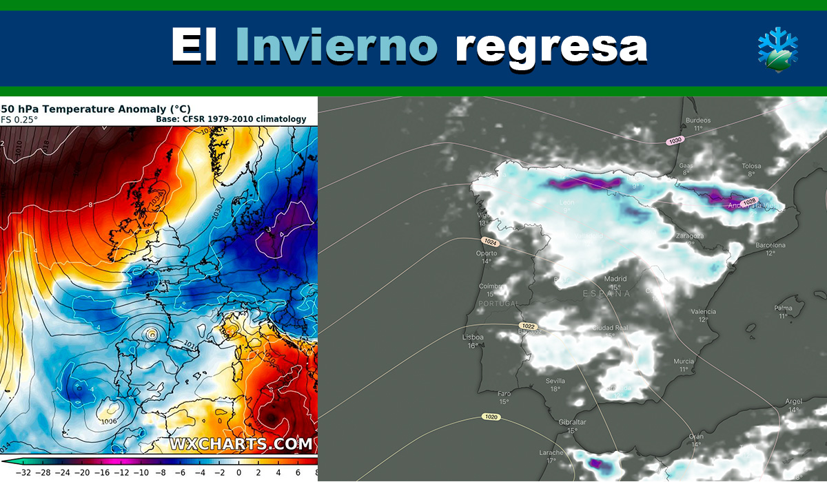 Anomalías térmicas y nevadas