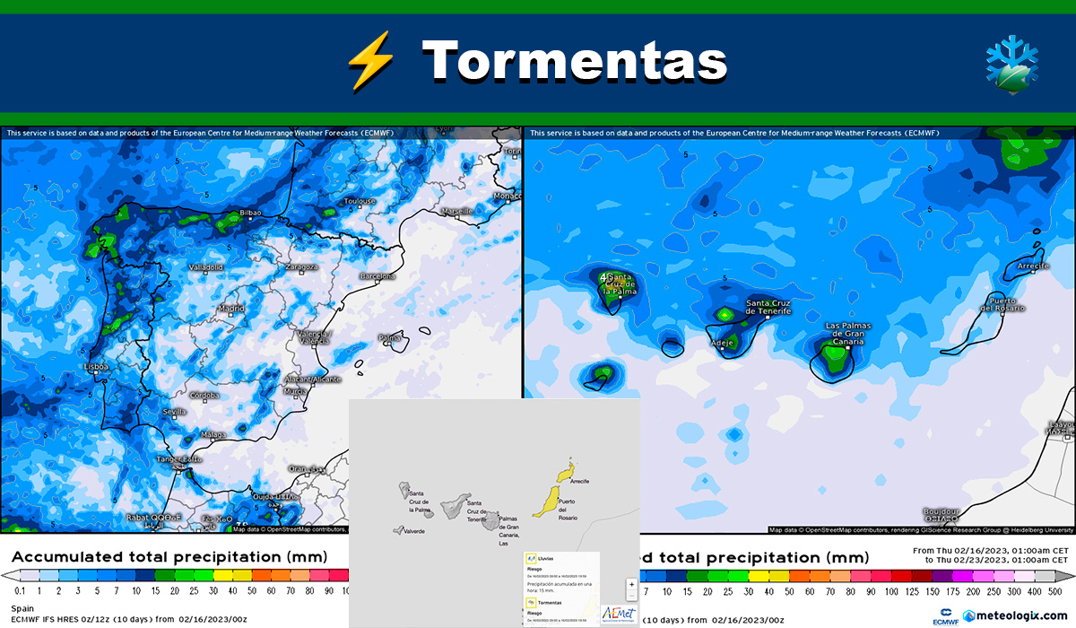 Pronóstico de lluvias