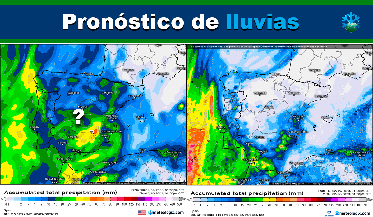 Pronóstico de lluvias
