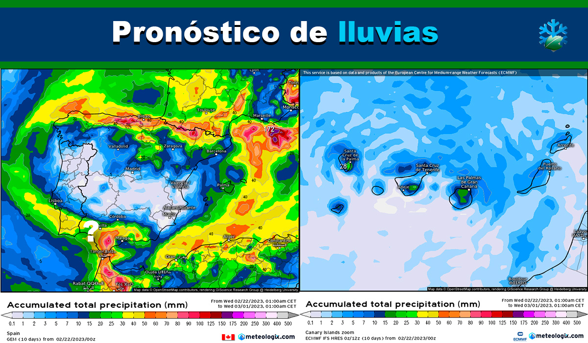 Meteovigo, ECMWF