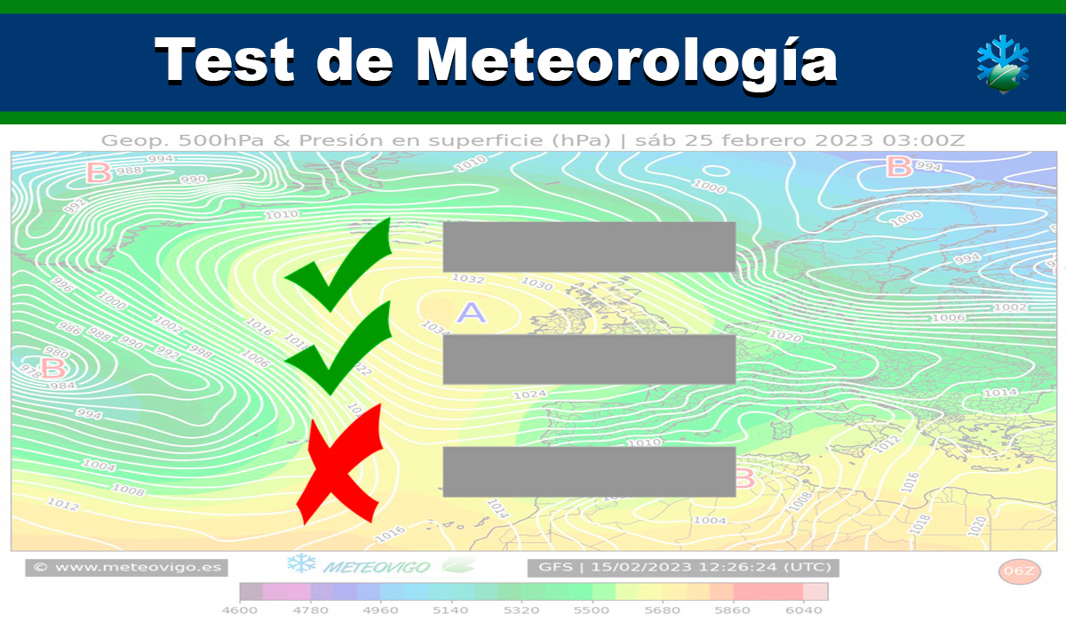 Test de Meteorología