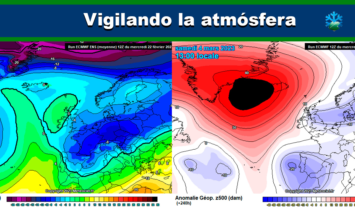 Bloqueos atmosféricos