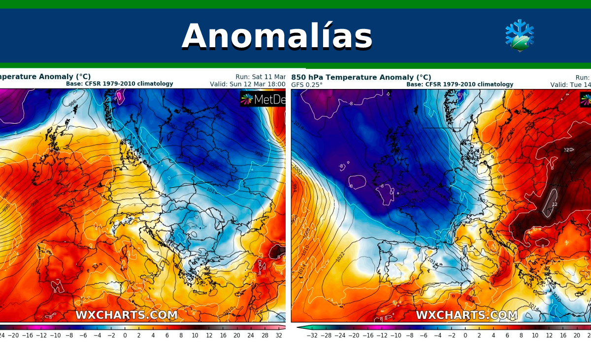 Montaña rusa térmica durante la próxima semana según los modelos
