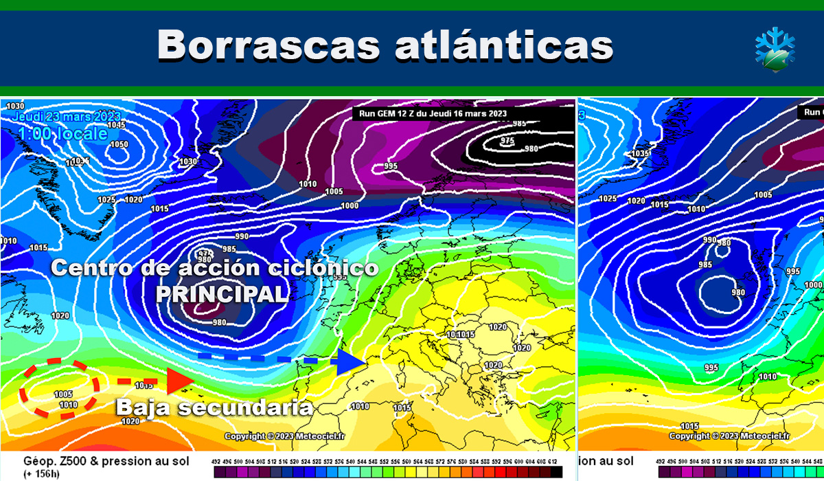 Borrascas Atlánticas