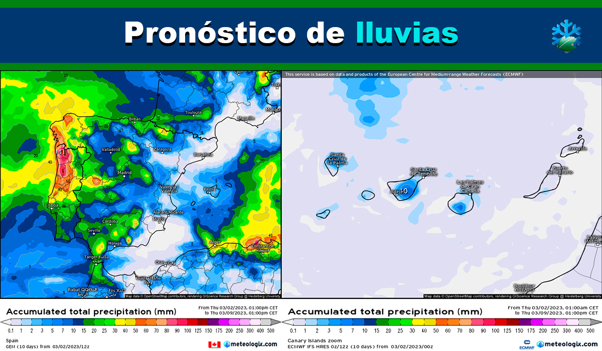 Pronóstico de lluvias