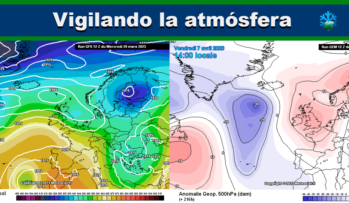 Pronóstico Semana Santa