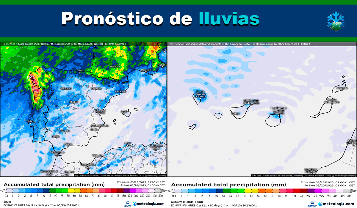 Pronóstico de lluvias