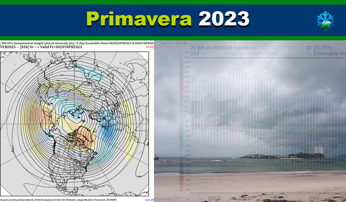 Cómo será la primavera de 2023 en España