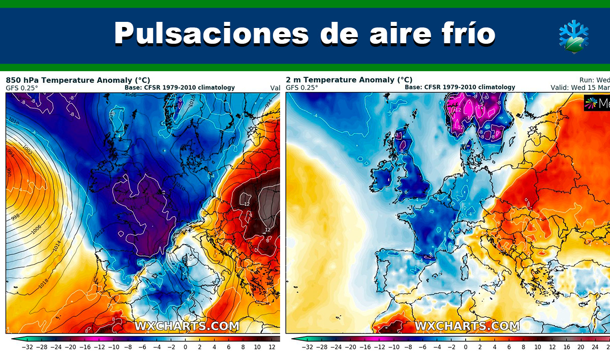 Pulsaciones de aire frío