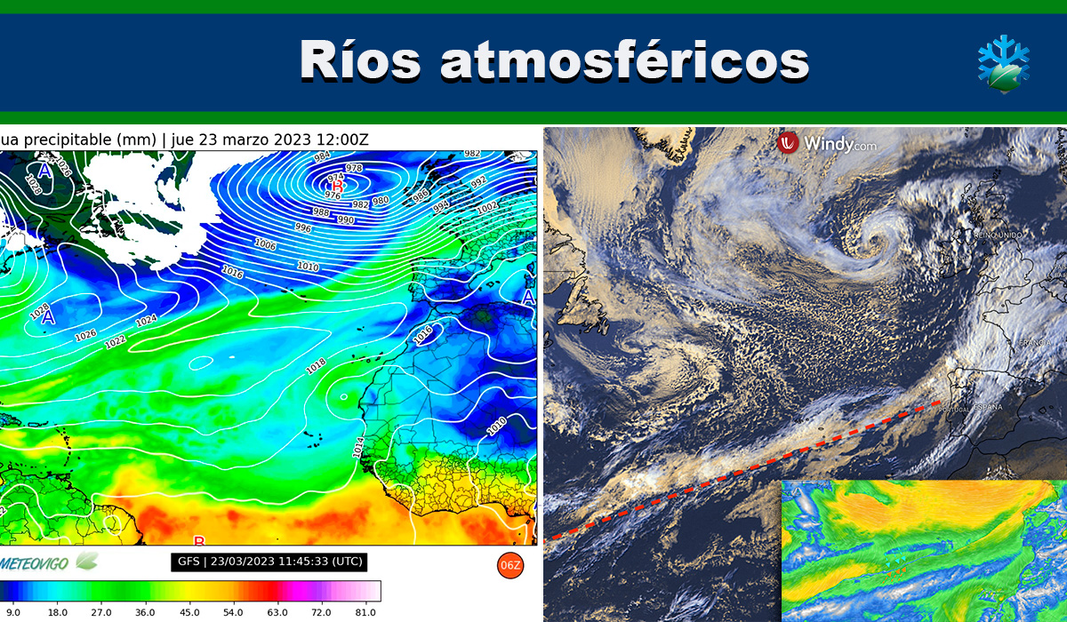 Rios atmosféricos