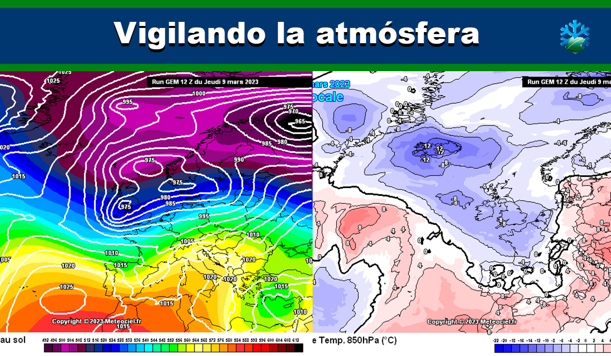 Modelos meteorológicos