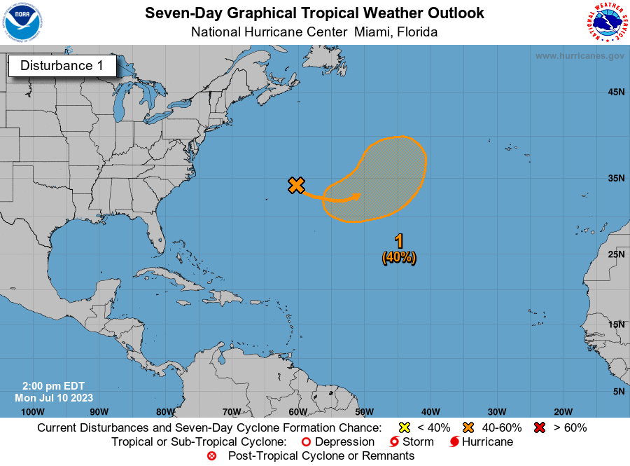 Pronóstico del Centro nacional de huracanes