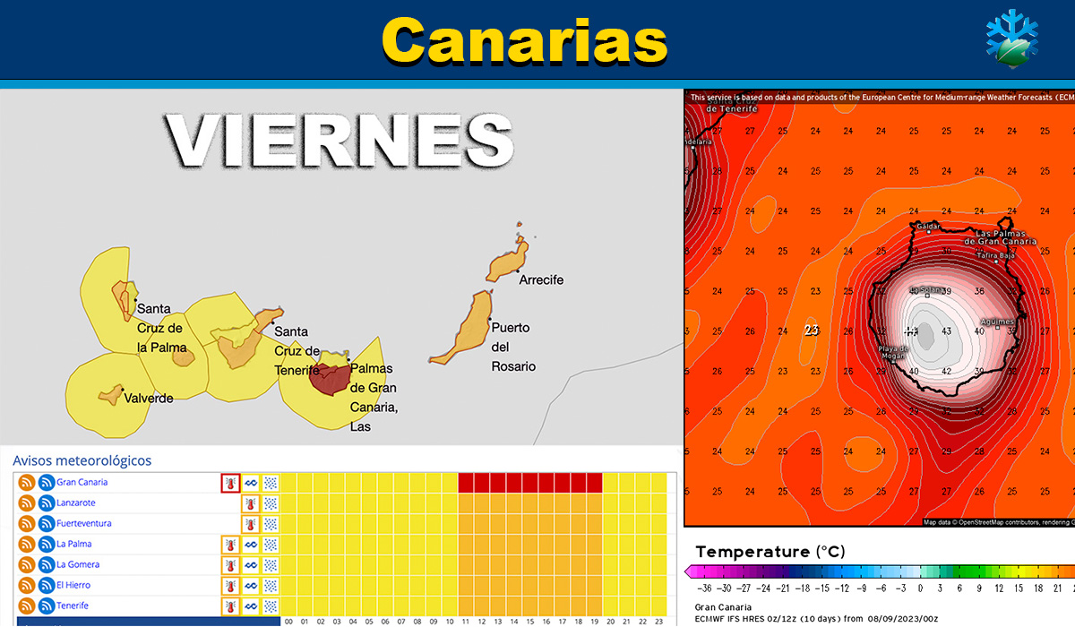 Aviso para estas temperaturas en Canarias nivel rojo