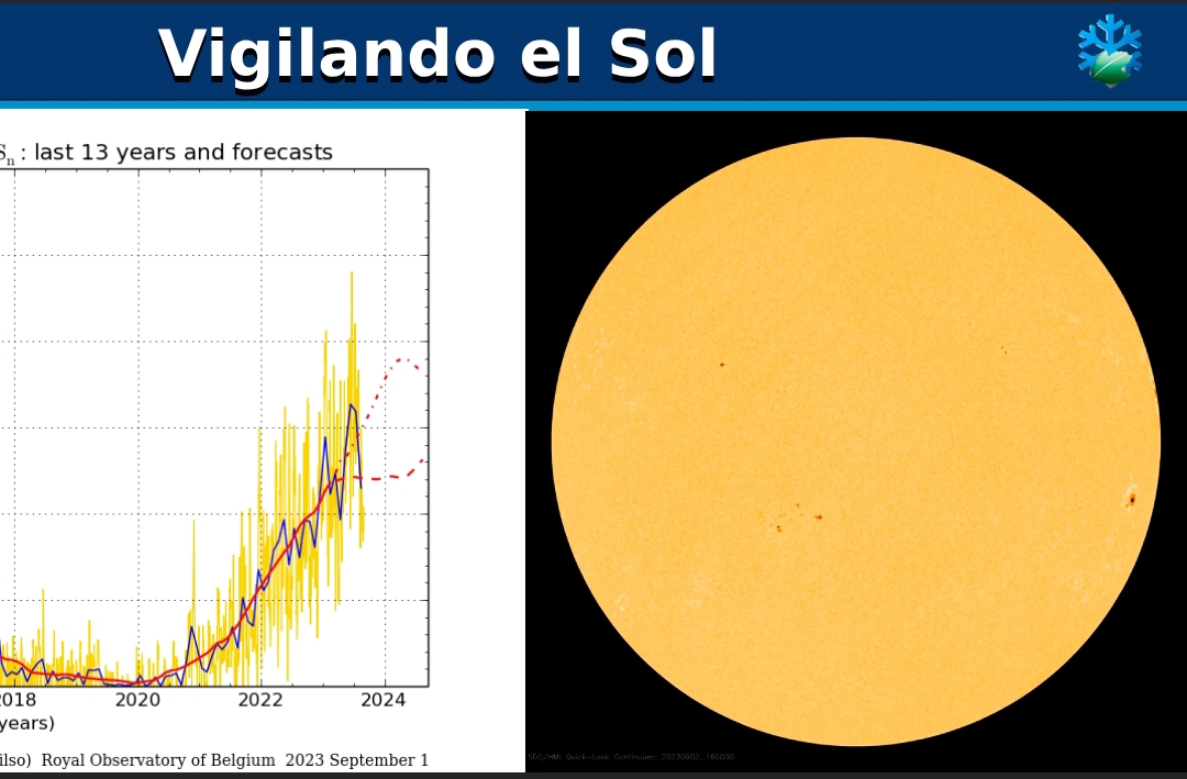 El ciclo solar 25 ha perdido fuerza en agosto y comienza septiembre más debilitado