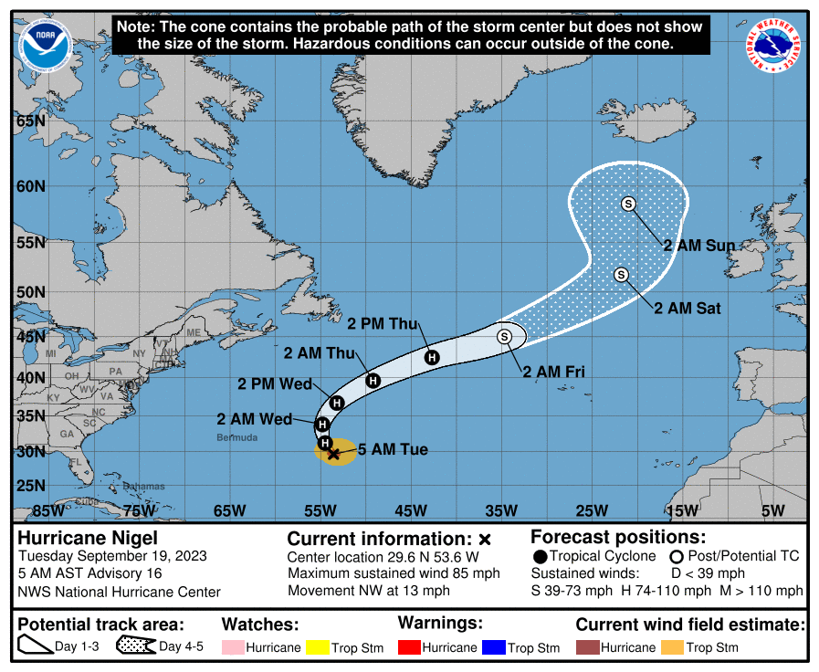 Pronóstico del Centro nacional de huracanes para el huracán Nigel