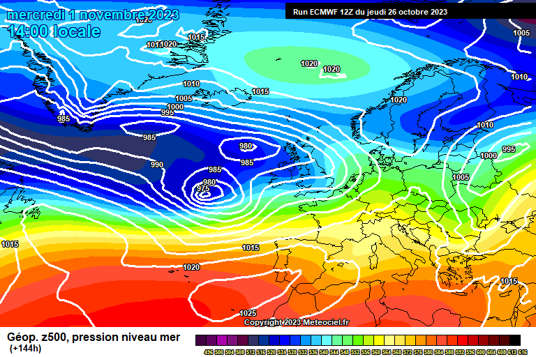 ECMWF geopotencial