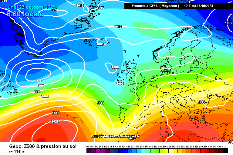 GFS ensembles