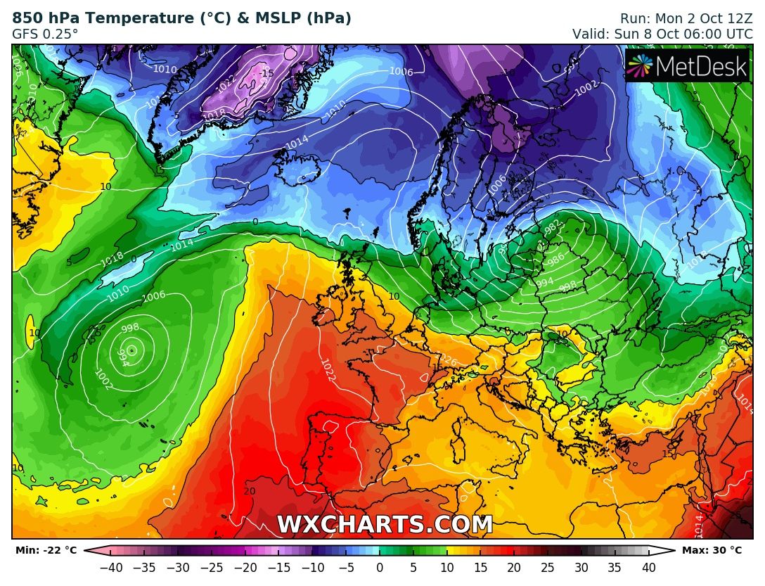 GFS temperaturas a 850hPa
