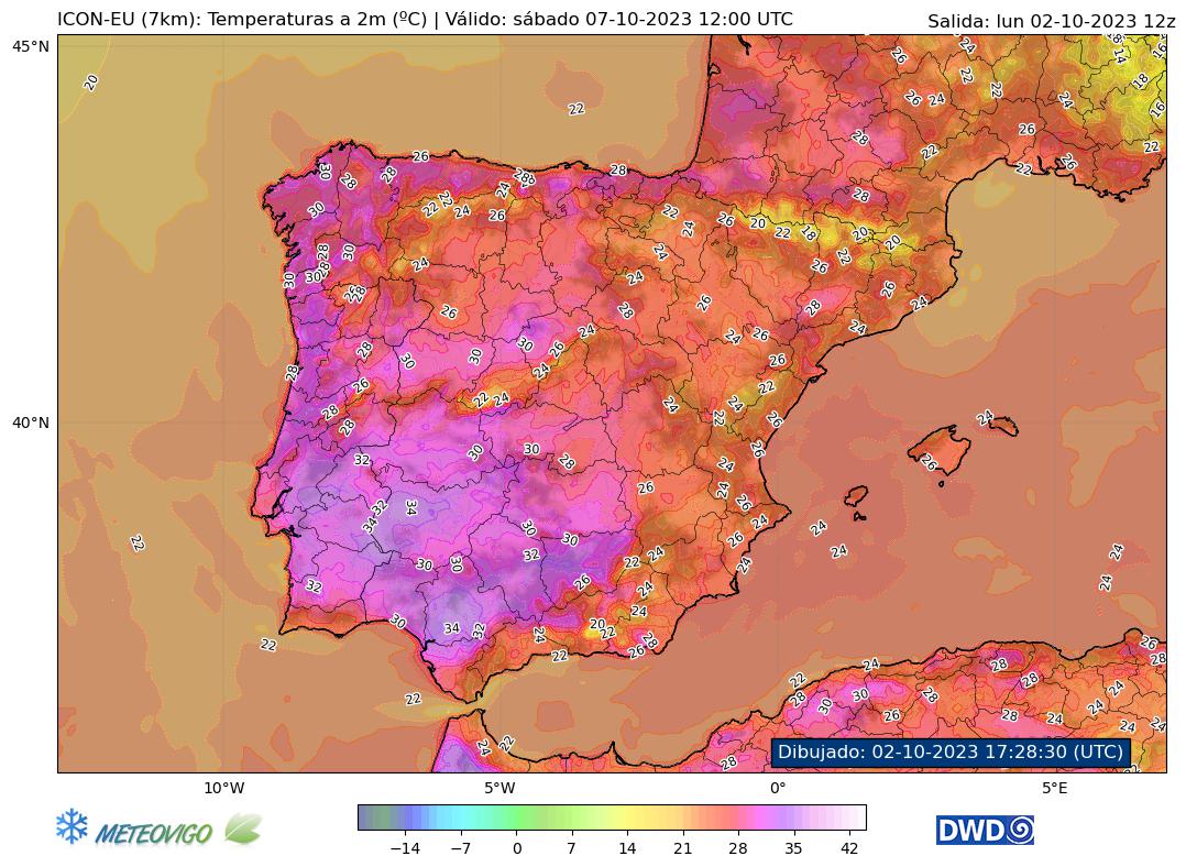 Temperaturas modelo ICON-EU